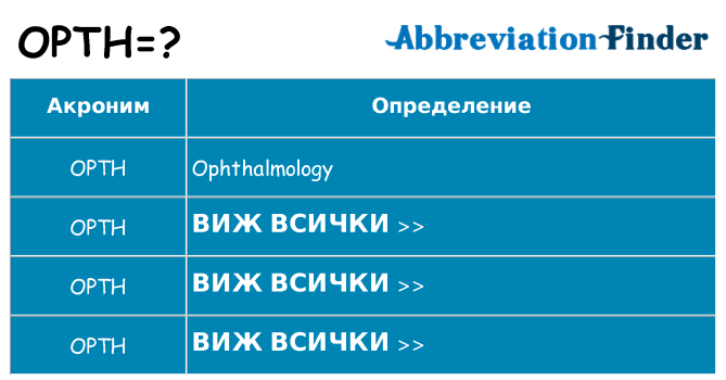 Какво прави opth престои