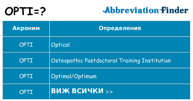 Какво прави opti престои