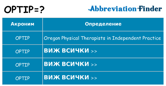 Какво прави optip престои