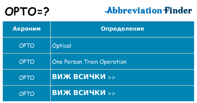 Какво прави opto престои