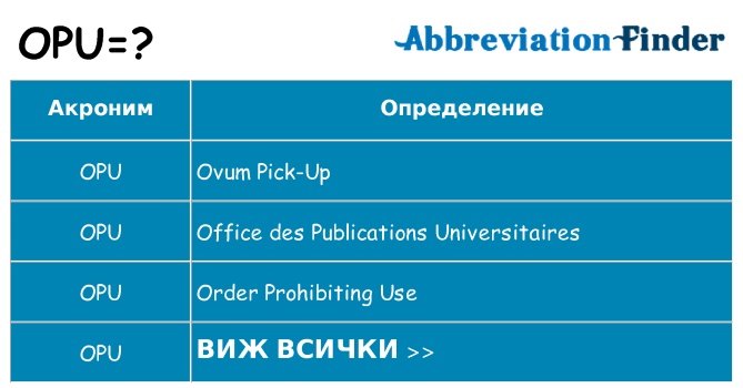 Какво прави opu престои