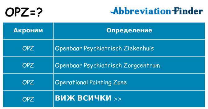 Какво прави opz престои