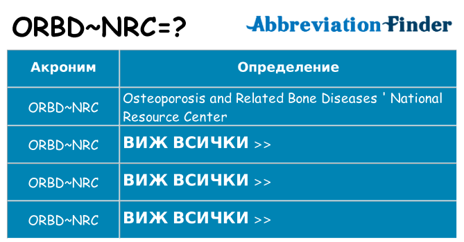 Какво прави orbdnrc престои