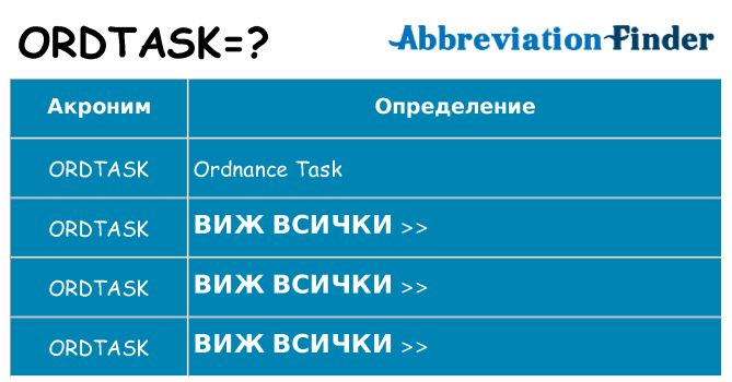 Какво прави ordtask престои