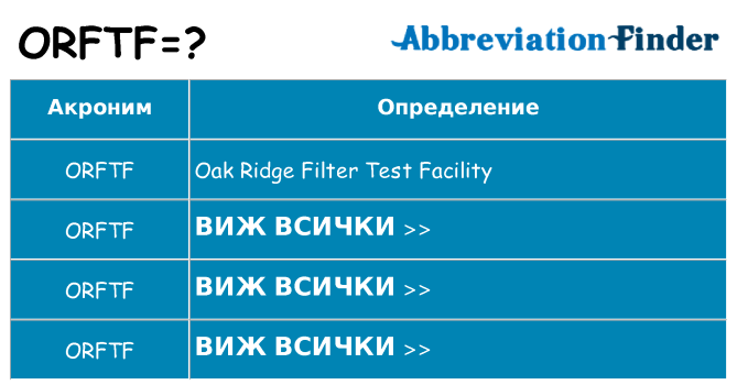 Какво прави orftf престои