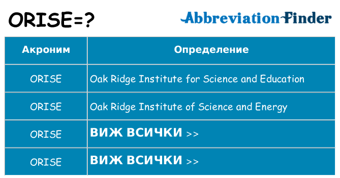 Какво прави orise престои
