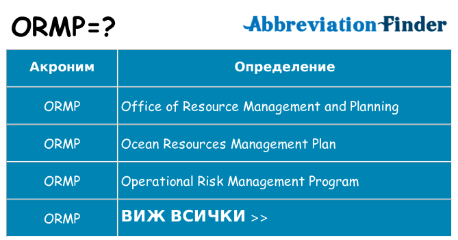 Какво прави ormp престои