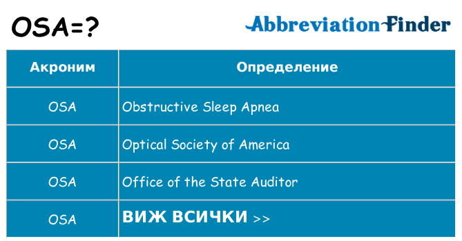 Какво прави osa престои