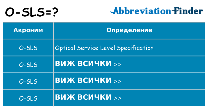 Какво прави o-sls престои