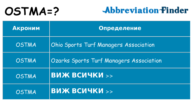 Какво прави ostma престои