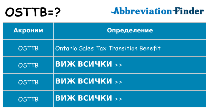 Какво прави osttb престои