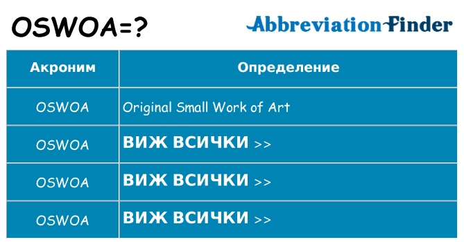 Какво прави oswoa престои