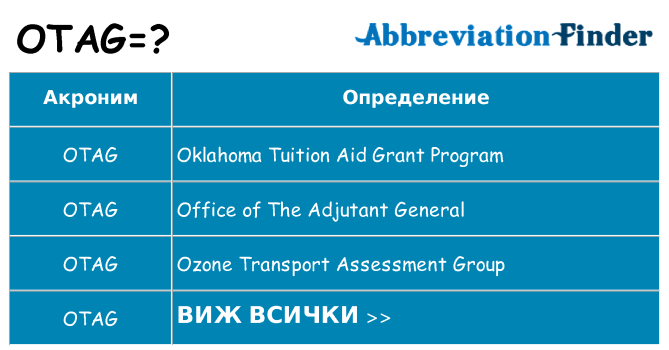 Какво прави otag престои