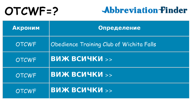 Какво прави otcwf престои
