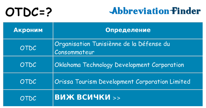 Какво прави otdc престои