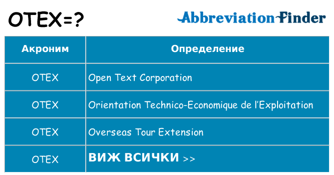 Какво прави otex престои