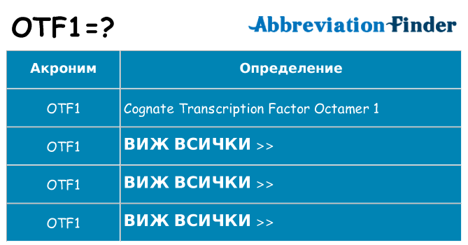 Какво прави otf1 престои