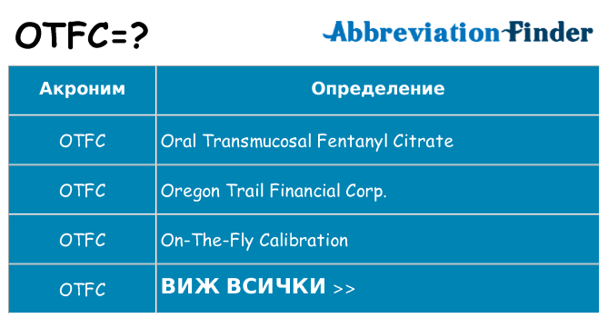 Какво прави otfc престои