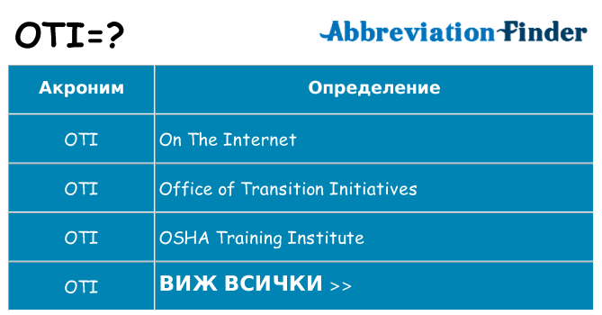 Какво прави oti престои