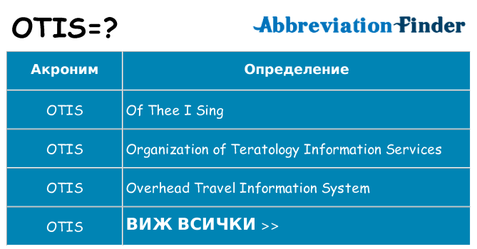 Какво прави otis престои