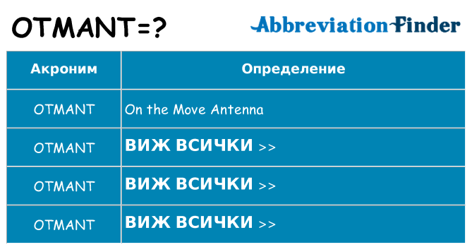 Какво прави otmant престои