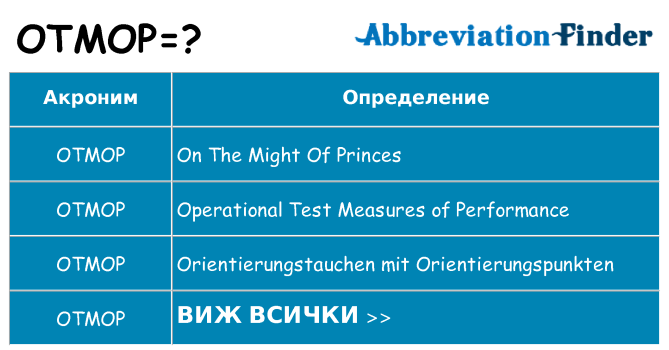 Какво прави otmop престои