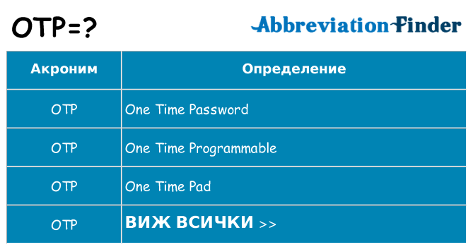 Какво прави otp престои