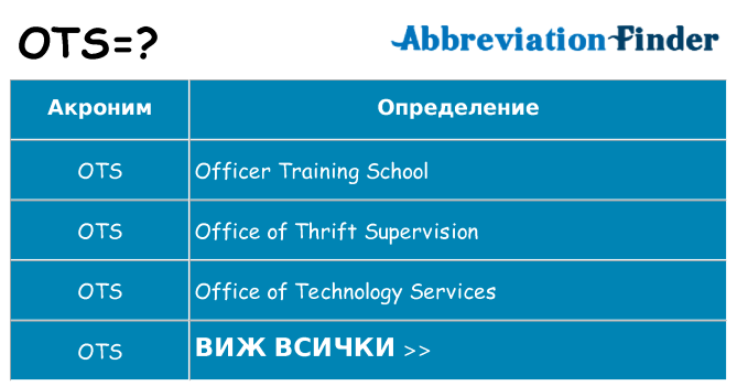 Какво прави ots престои