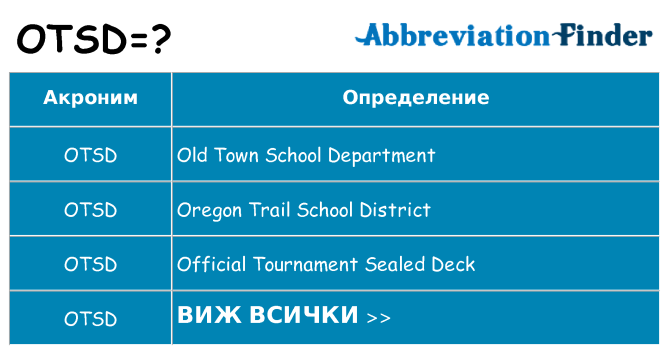 Какво прави otsd престои