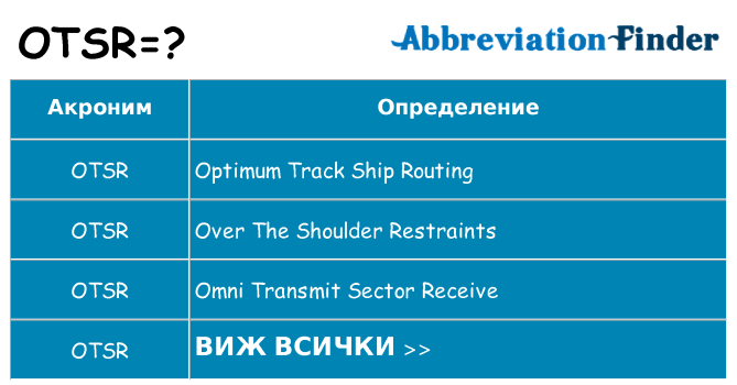 Какво прави otsr престои