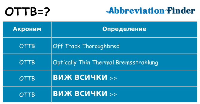 Какво прави ottb престои