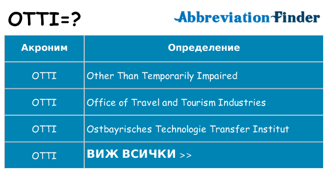 Какво прави otti престои