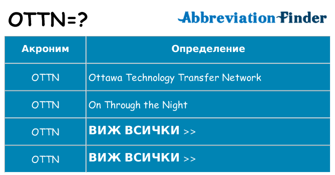 Какво прави ottn престои