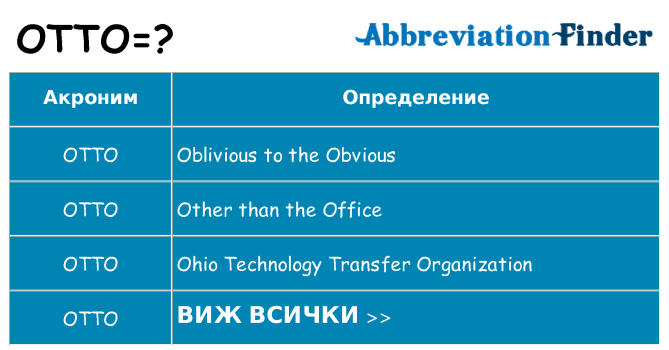 Какво прави otto престои