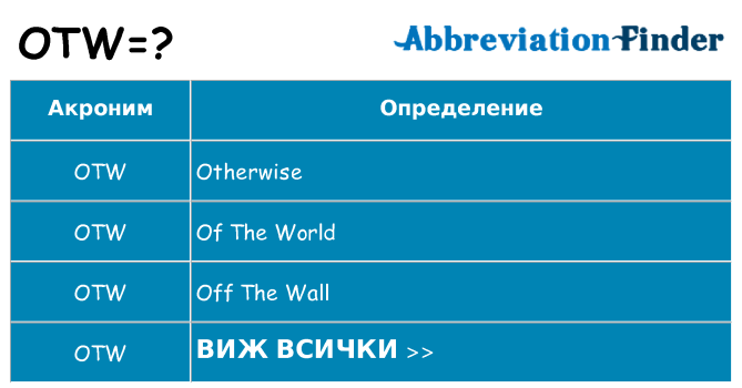 Какво прави otw престои