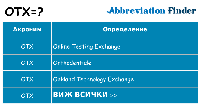 Какво прави otx престои