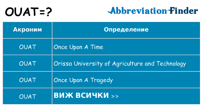 Какво прави ouat престои