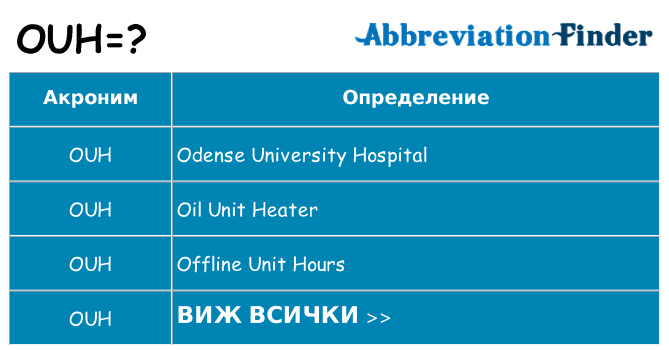 Какво прави ouh престои