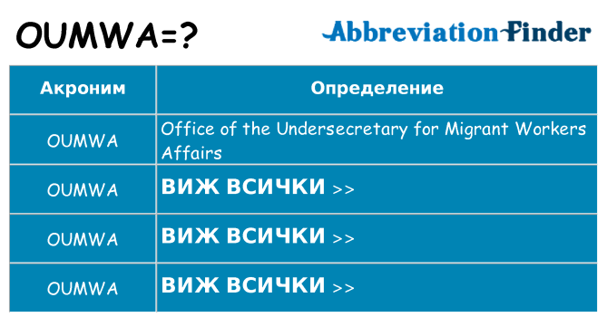 Какво прави oumwa престои