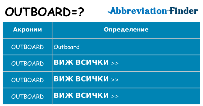Какво прави outboard престои