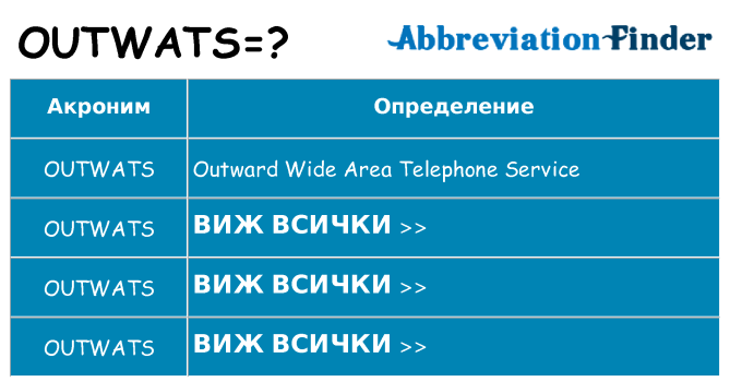 Какво прави outwats престои