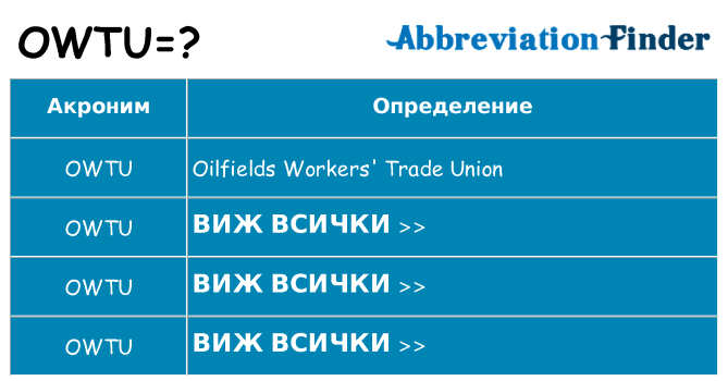 Какво прави owtu престои
