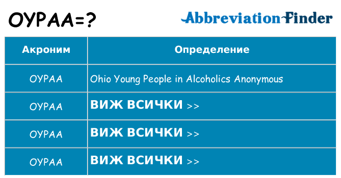 Какво прави oypaa престои