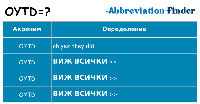 Какво прави oytd престои