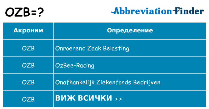 Какво прави ozb престои