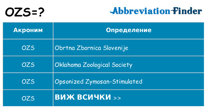Какво прави ozs престои