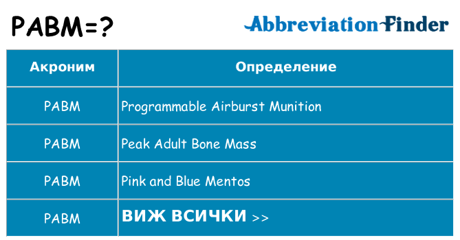 Какво прави pabm престои