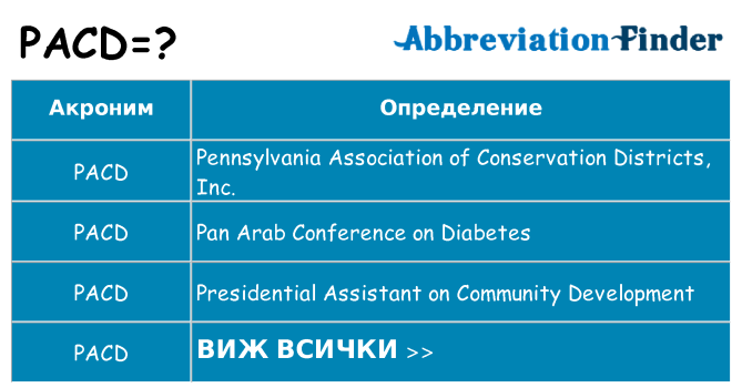 Какво прави pacd престои