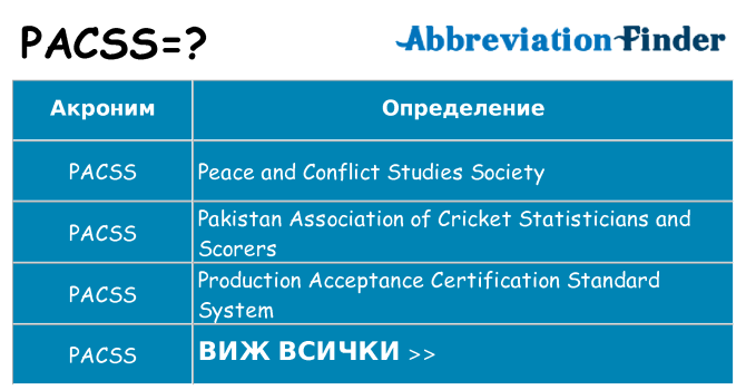 Какво прави pacss престои