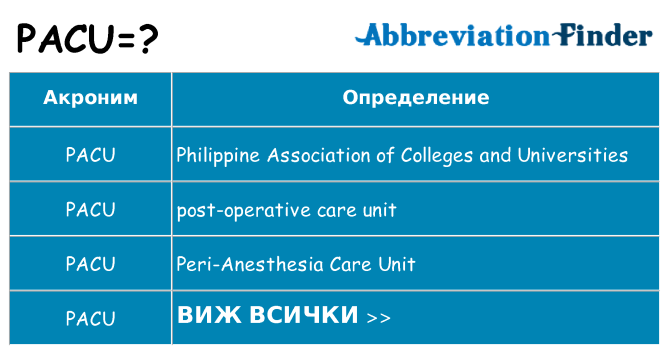 Какво прави pacu престои